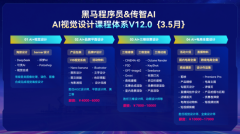 搭配实正在贸易项目实和